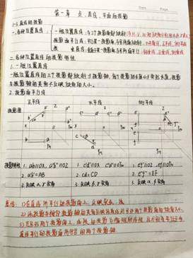 新葡的京集团8814vip-机械制图1-工程2304班-任思荧(1)