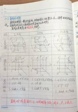 新葡的京集团8814vip-机械制图1-材控2202班-刘耀诚  (2)