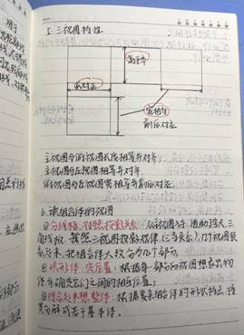 新葡的京集团8814vip-机械制图1-工程2102班-张佳怡 (3)