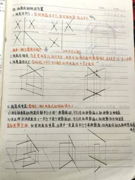 新葡的京集团8814vip-机械制图1-工程2304班-任思荧  (3)