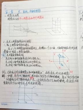 新葡的京集团8814vip-机械制图1-材控2202班-刘耀诚 (4)
